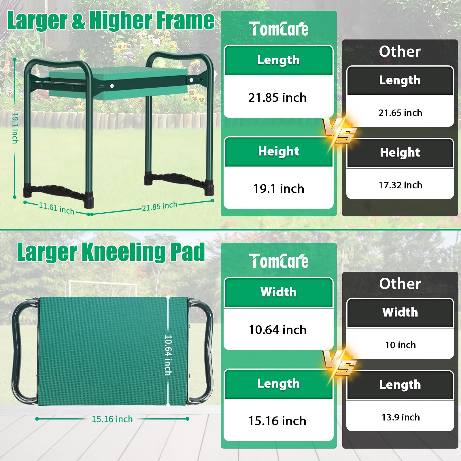 TomCare Garden Kneeler Seat – Extra Wide Pad & Tool Pouches